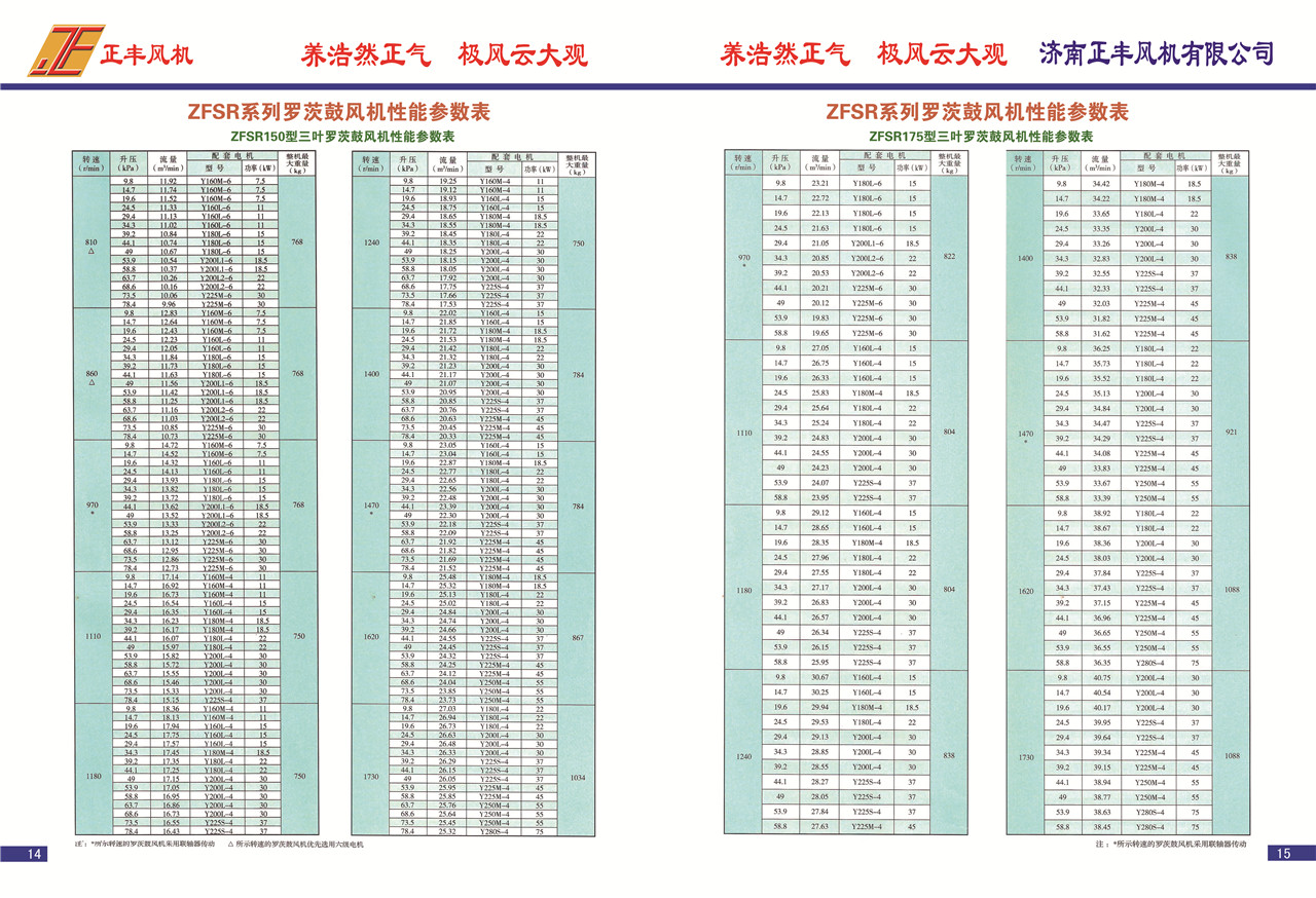 选型资料(图3)