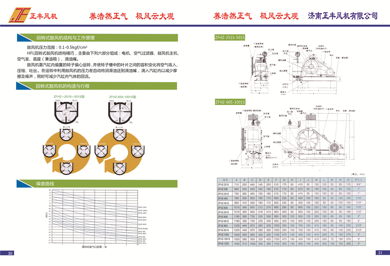 选型资料(图1)